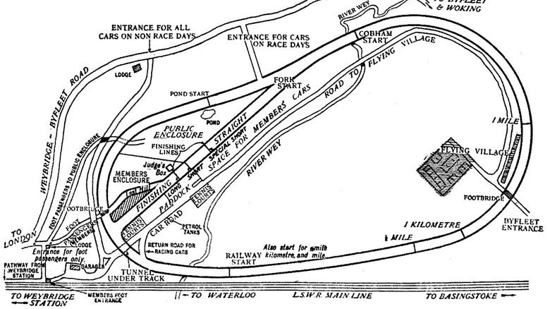 A 1919 map of Brooklands