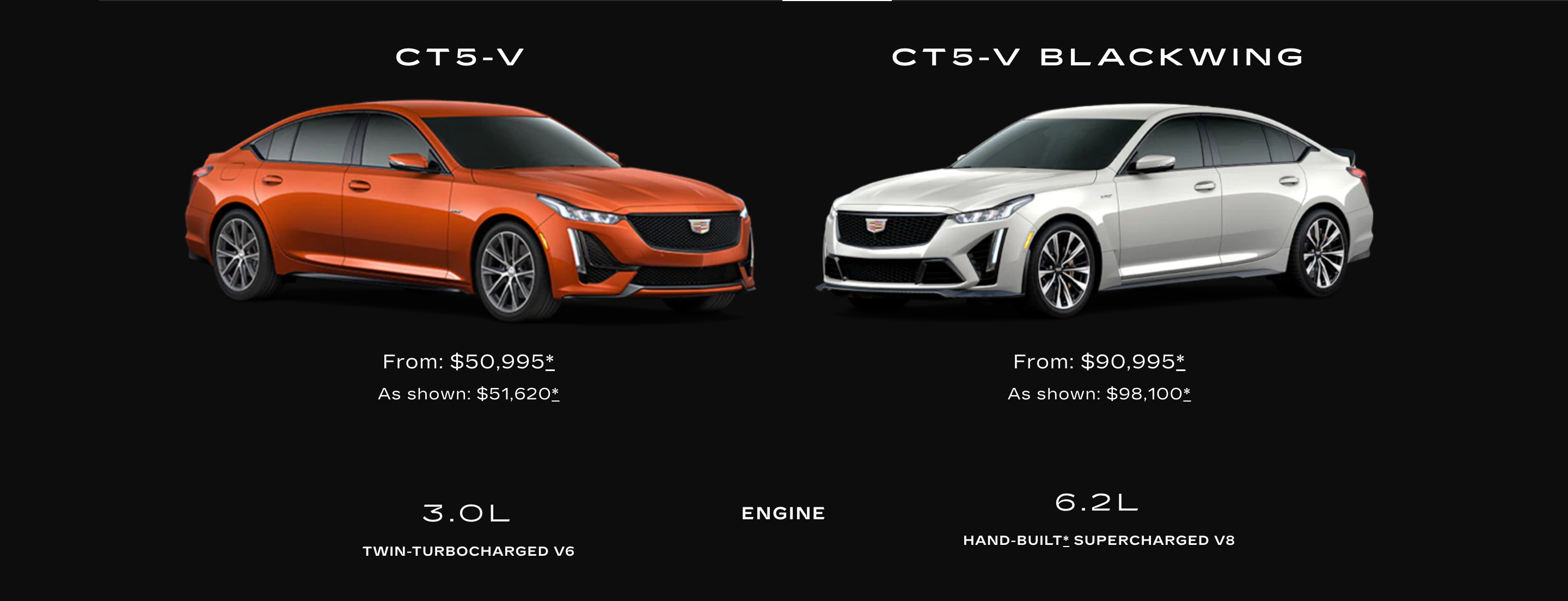 2023 Cadillac CT5-V and CT5-V Blackwing