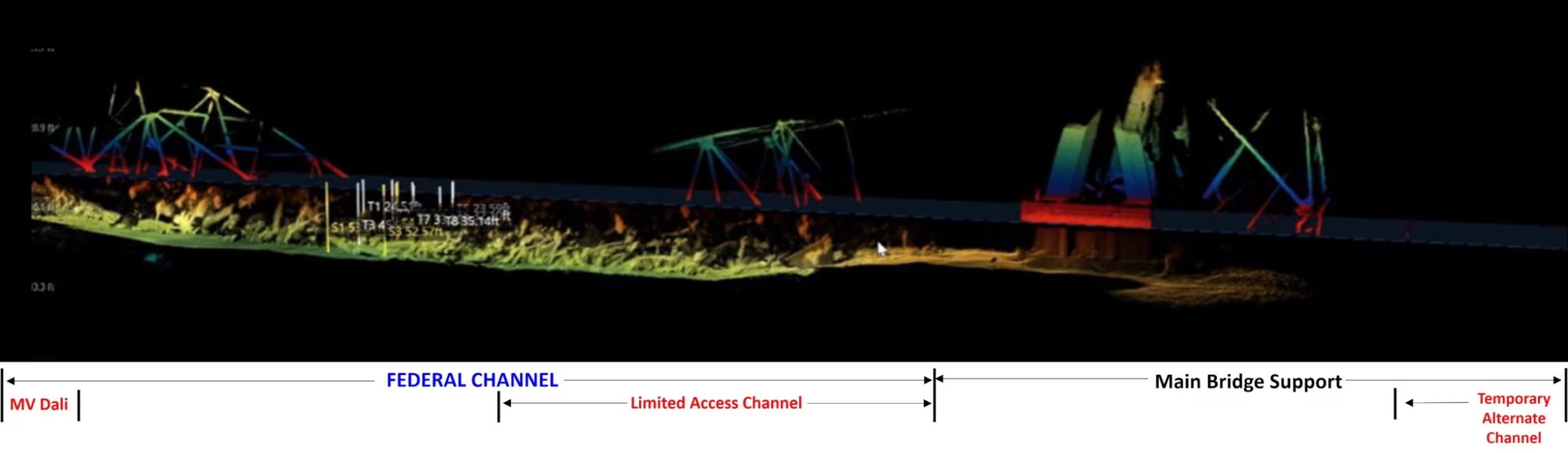 Francis Scott Key Bridge sonar image, full width