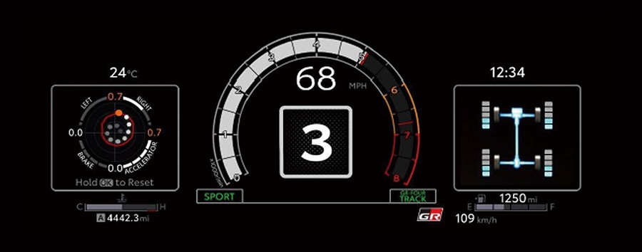 Toyota GR Yaris gauge cluster graphics