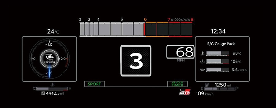 Toyota GR Yaris gauge cluster graphics