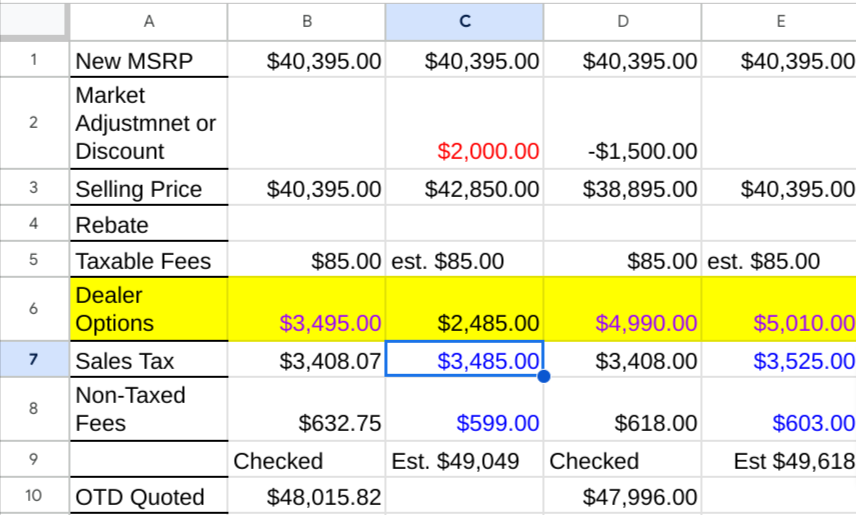 Google sheet for Honda CR-V Prices