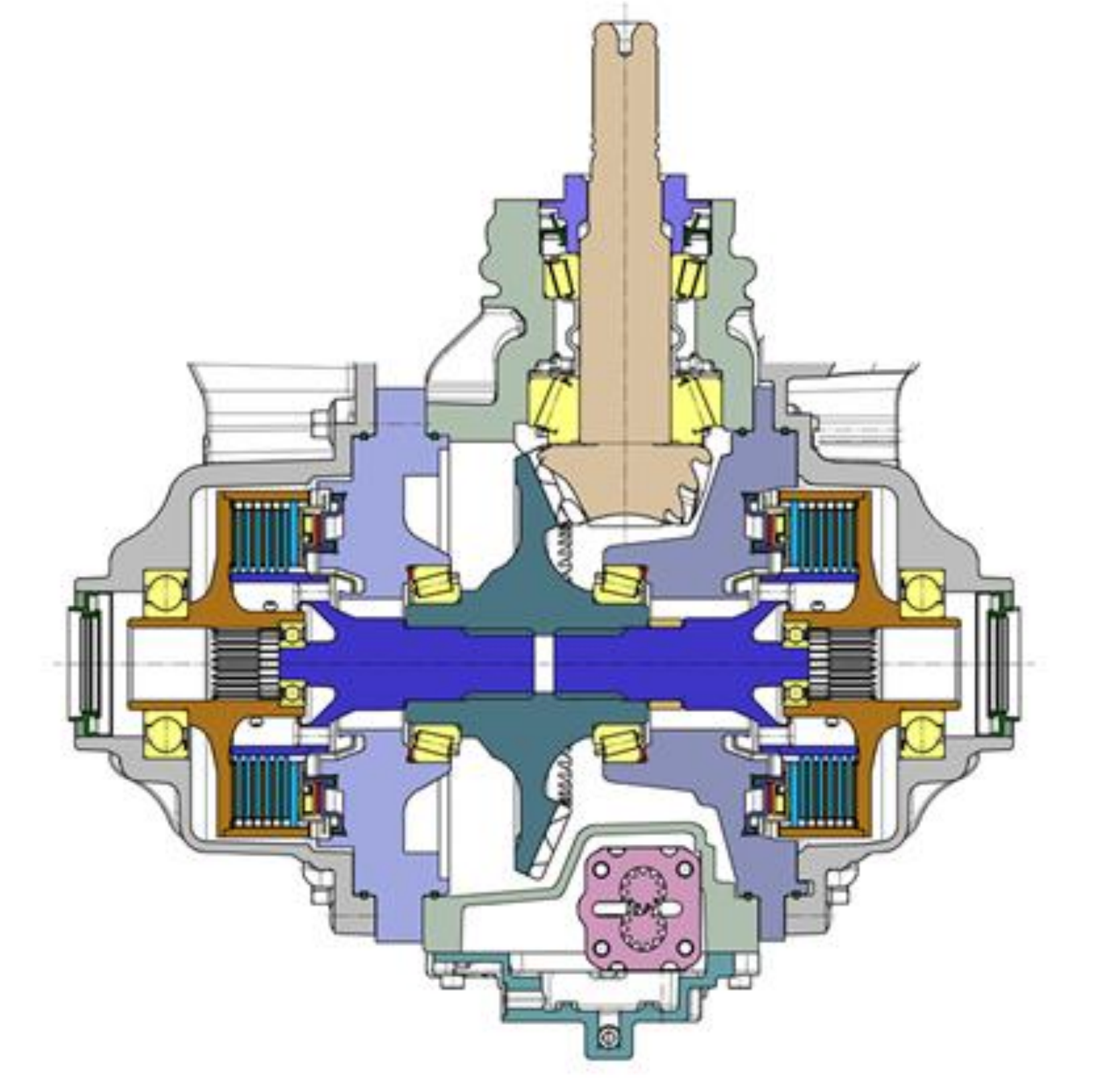 GKN Twinster twin-clutch RDM